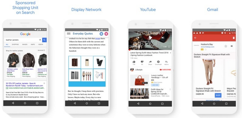 Kanäle Google Smart Shopping Kampagnen